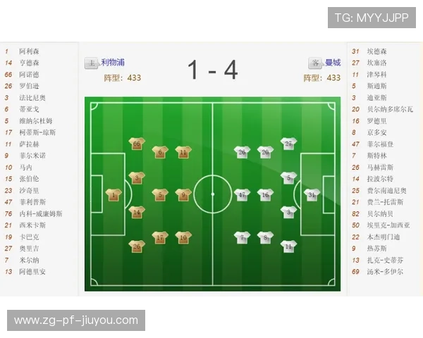 国际足坛数据分析推动战术革新成为趋势，国外著名足球战术分析网站